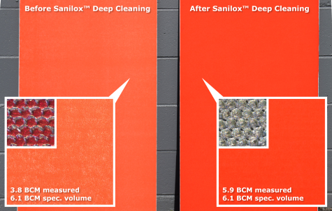 Magnified image of Sanilox deep cleaning results